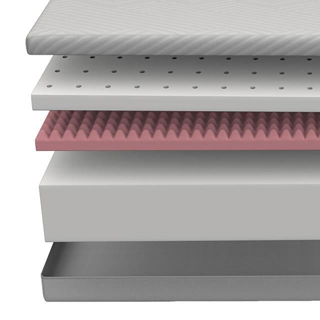 Delphinium Mattress - Marjories Furniture (Las Vegas, NV)