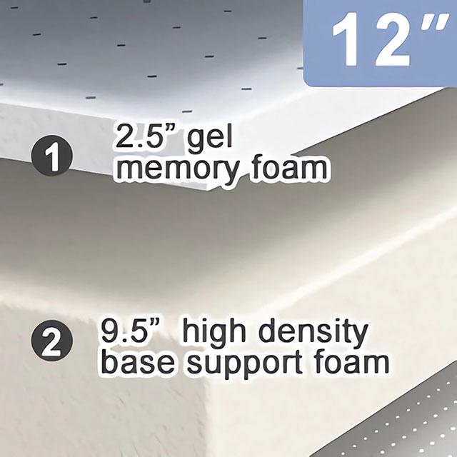 Artemisia 12" Memory Foam Mattress - Marjories Furniture (Las Vegas, NV)
