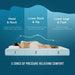6" Memory Foam Mattress Artemisia - Marjories Furniture (Las Vegas, NV)