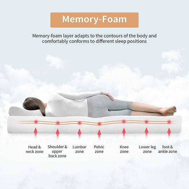 Artemisia 8" Cal. King, E.King, Full, & Queen Memory Foam Mattress - Marjories Furniture (Las Vegas, NV)