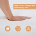 Artemisia 8" Memory Foam Mattress White - Marjories Furniture (Las Vegas, NV)