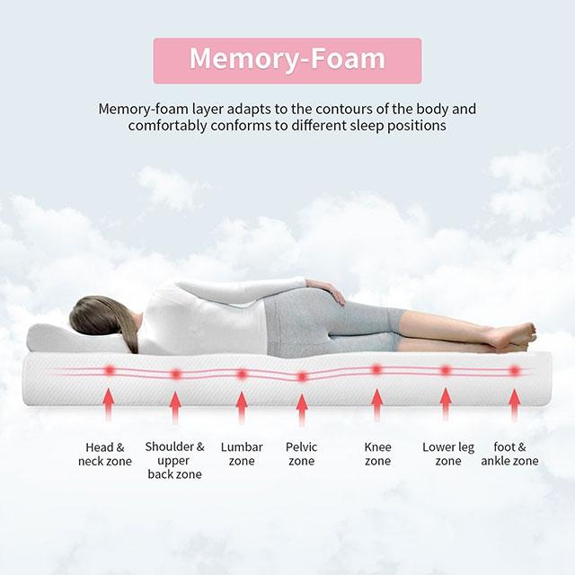 Artemisia 8" Memory Foam Mattress White - Marjories Furniture (Las Vegas, NV)