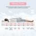 Artemisia 8" Memory Foam Mattress White - Marjories Furniture (Las Vegas, NV)