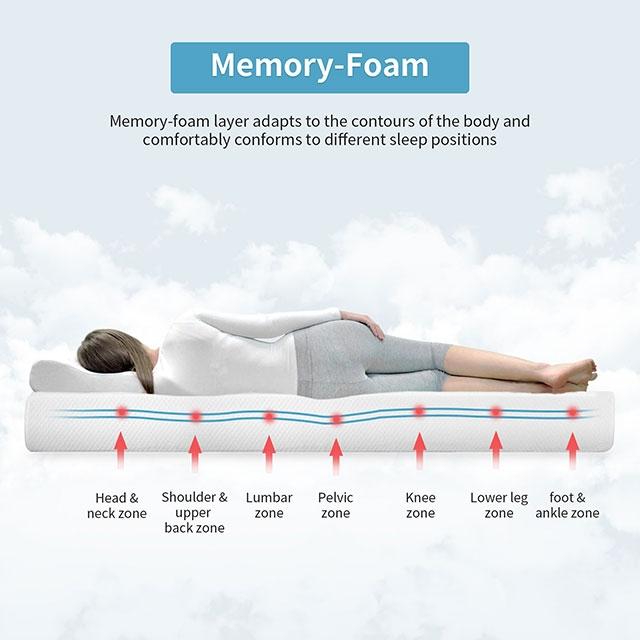 Artemisia 8" Cal. King, E.King, Full, & Queen Memory Foam Mattress - Marjories Furniture (Las Vegas, NV)