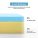 Artemisia 8" Cal. King, E.King, Full, & Queen Memory Foam Mattress - Marjories Furniture (Las Vegas, NV)