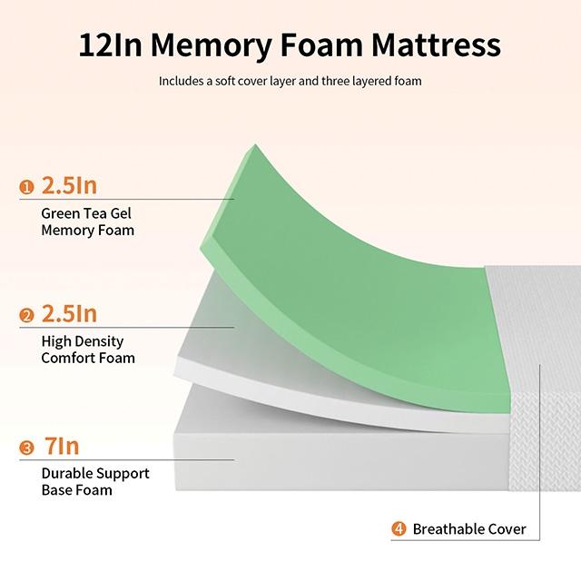 Forsythia 12" E.King Green Tea Gel Memory Foam - Marjories Furniture (Las Vegas, NV)