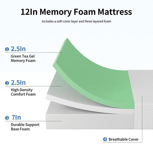 Forsythia 12" Full Green Tea Gel Memory Foat - Marjories Furniture (Las Vegas, NV)