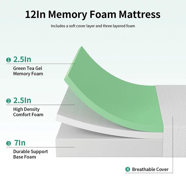 Forsythia 12" Queen Green Tea Gel Memory Foam - Marjories Furniture (Las Vegas, NV)