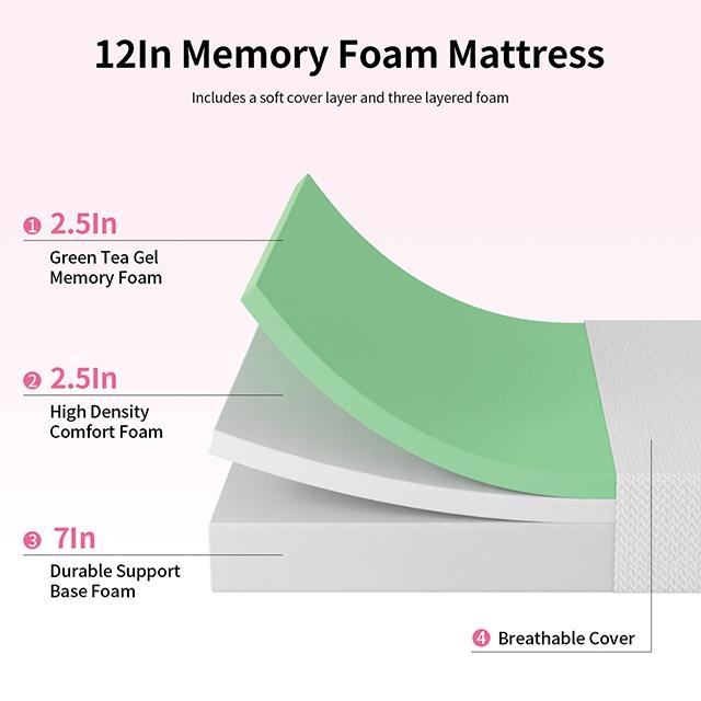 Forsythia 12" Twin Green Tea Gel Memory Foam - Marjories Furniture (Las Vegas, NV)