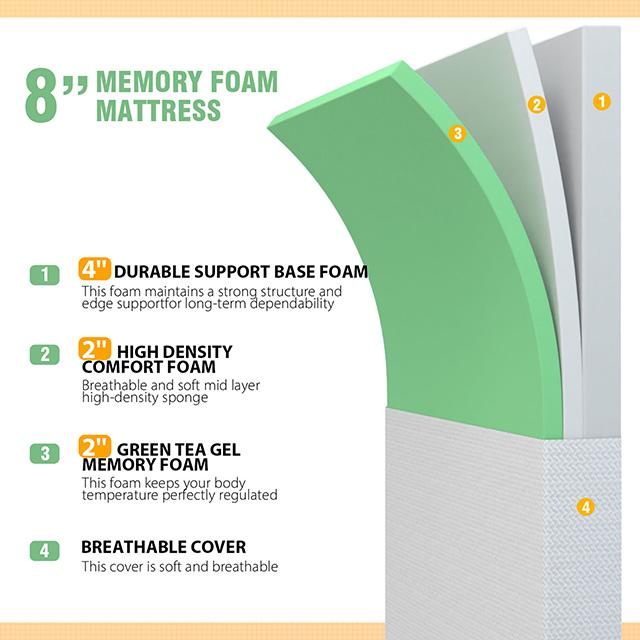 Forsythia 8" Twin Green Tea Gel Memory Foam - Marjories Furniture (Las Vegas, NV)