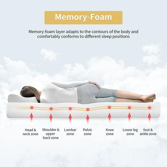 Artemisia 8" Memory Foam Mattress White - Marjories Furniture (Las Vegas, NV)