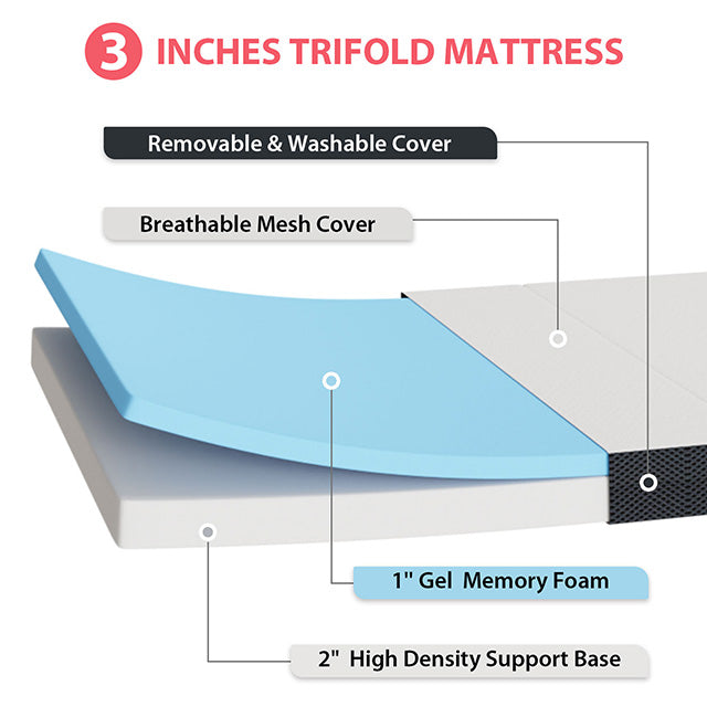 Hollyhock 3" Queen Tri-Fold Memory Foam Topper - Marjories Furniture (Las Vegas, NV)