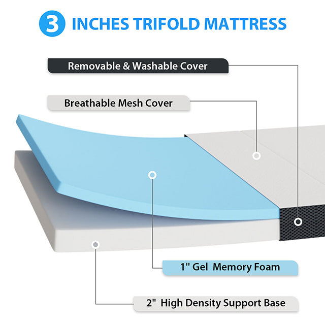 Hollyhock 3" Twin Tri-Fold Memory Foam Topper - Marjories Furniture (Las Vegas, NV)