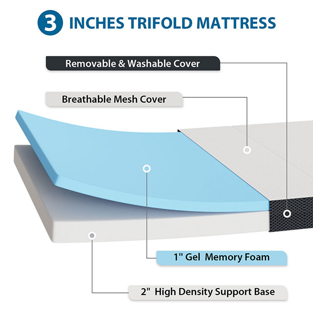 Hollyhock 3" Twin XL Tri-Fold Memory Foam Topper - Marjories Furniture (Las Vegas, NV)