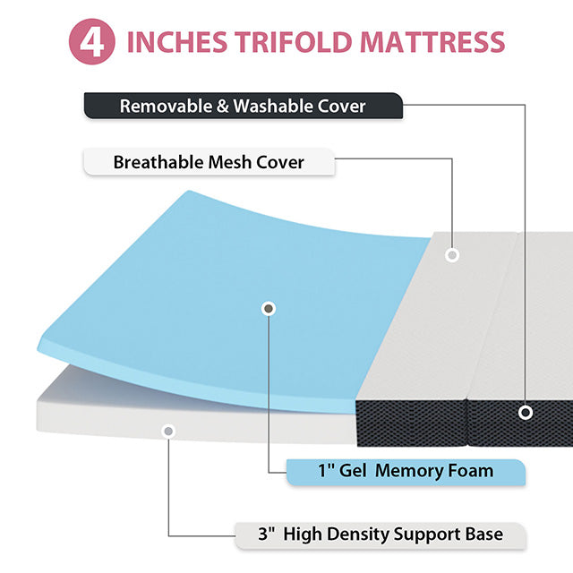 Hollyhock 4" Full Tri-Fold Memory Foam Topper - Marjories Furniture (Las Vegas, NV)