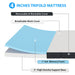Hollyhock 4" Twin Tri-Fold Memory Foam Topper - Marjories Furniture (Las Vegas, NV)