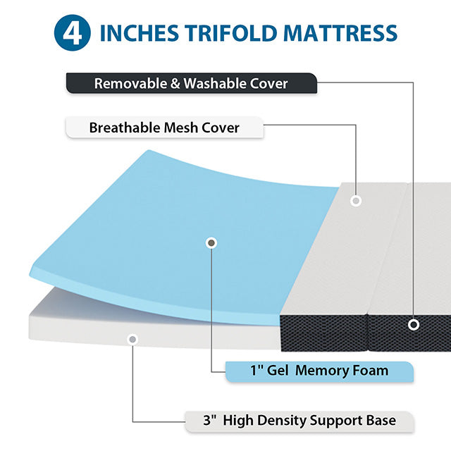 Hollyhock 4" Twin XL Tri-Fold Memory Foam Topper - Marjories Furniture (Las Vegas, NV)