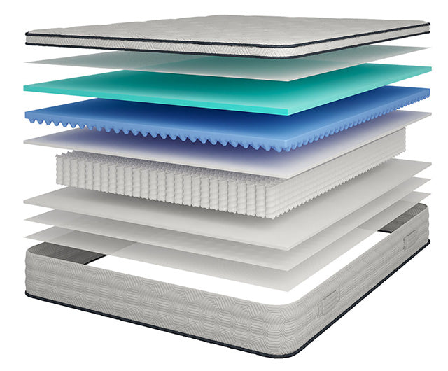 Salvia Mattress - Marjories Furniture (Las Vegas, NV)