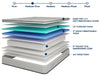 Salvia Mattress - Marjories Furniture (Las Vegas, NV)