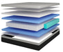 Verbena 12" Full Hybrid Pocket Coil Mattress - Marjories Furniture (Las Vegas, NV)