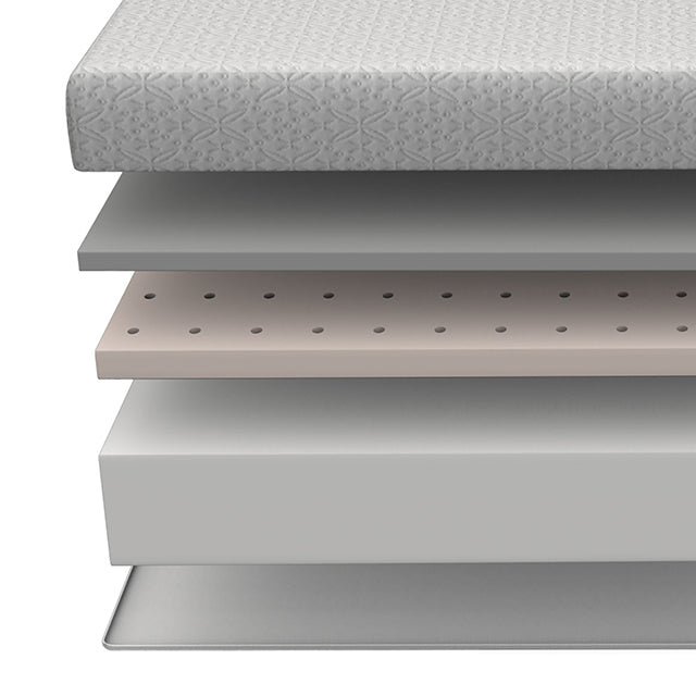 Lobelia Mattress - Marjories Furniture (Las Vegas, NV)