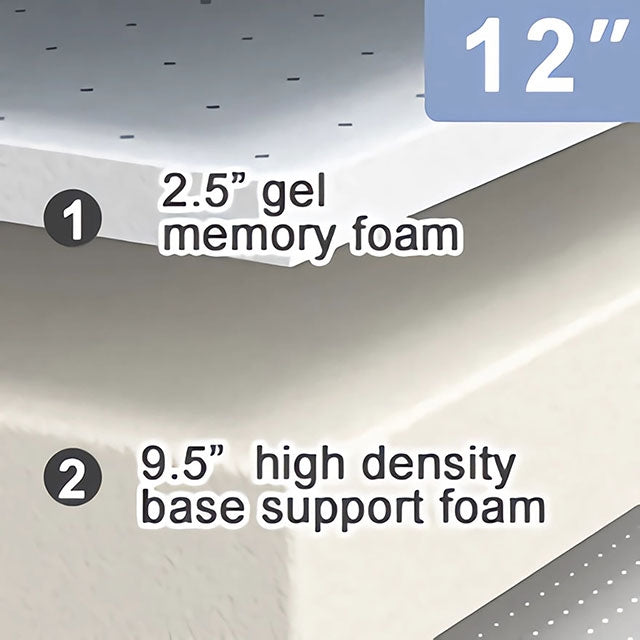 Artemisia 12" Memory Foam Mattress Full, Queen, Eastren King, & Cal.King - Marjories Furniture (Las Vegas, NV)