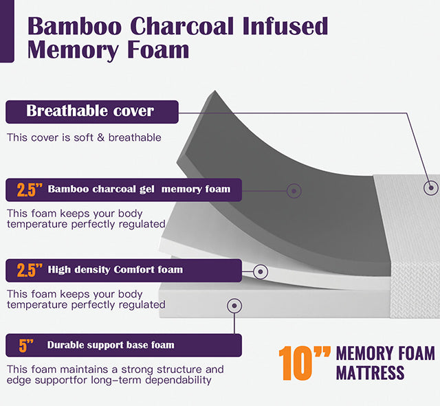 Nasturtium 10" E.King Bamboo Charcoal Infused Memory Foam - Marjories Furniture (Las Vegas, NV)