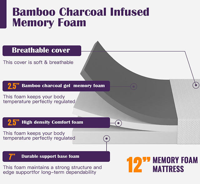 Nasturtium 12" Twin Bamboo Charcoal Infused Memory Foam - Marjories Furniture (Las Vegas, NV)